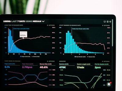 eBay Analytics Platform